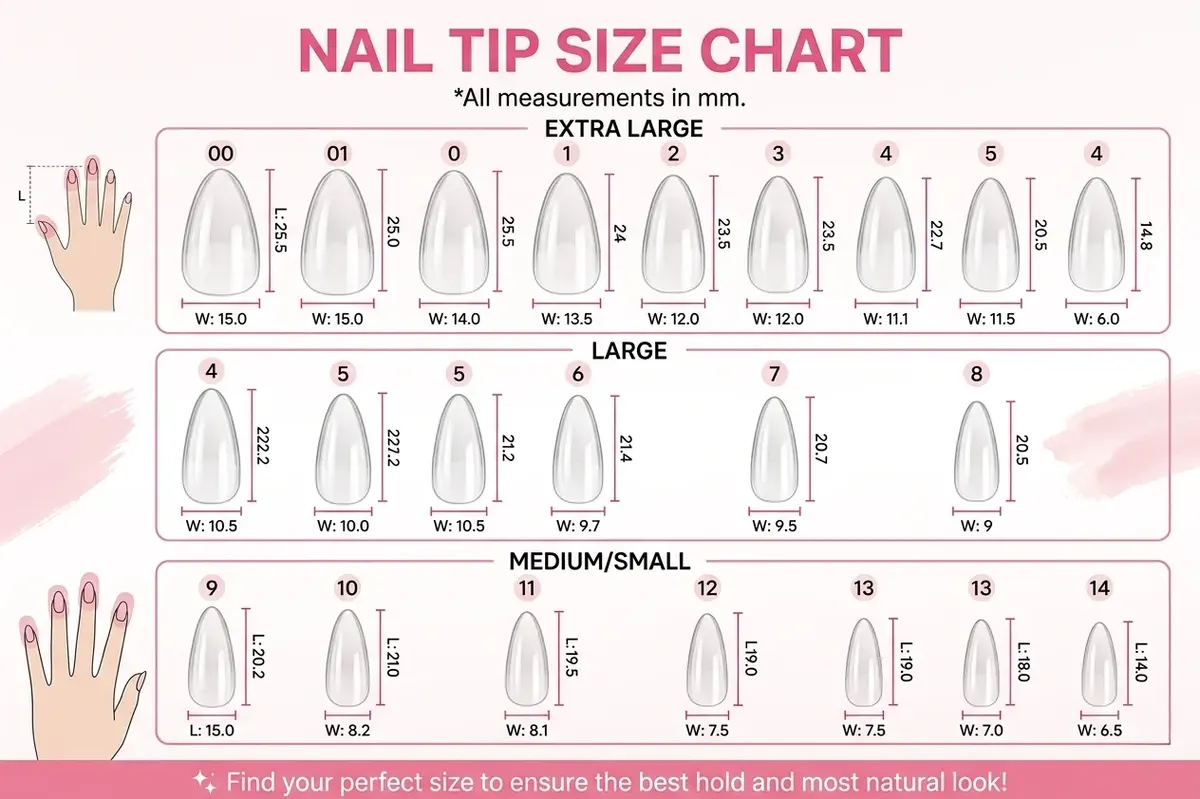 Nail tip size chart with width and length in millimeters